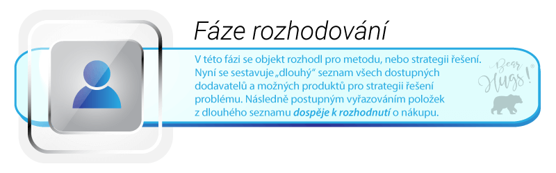 bear-hugs-sro-blog-povidani-clanky-zajimavosti-marketing-obsah-2023