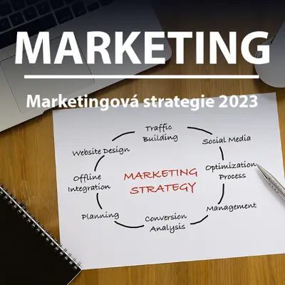 bear-hugs-sro-blog-povidani-clanky-zajimavosti-marketing-strategie-2023