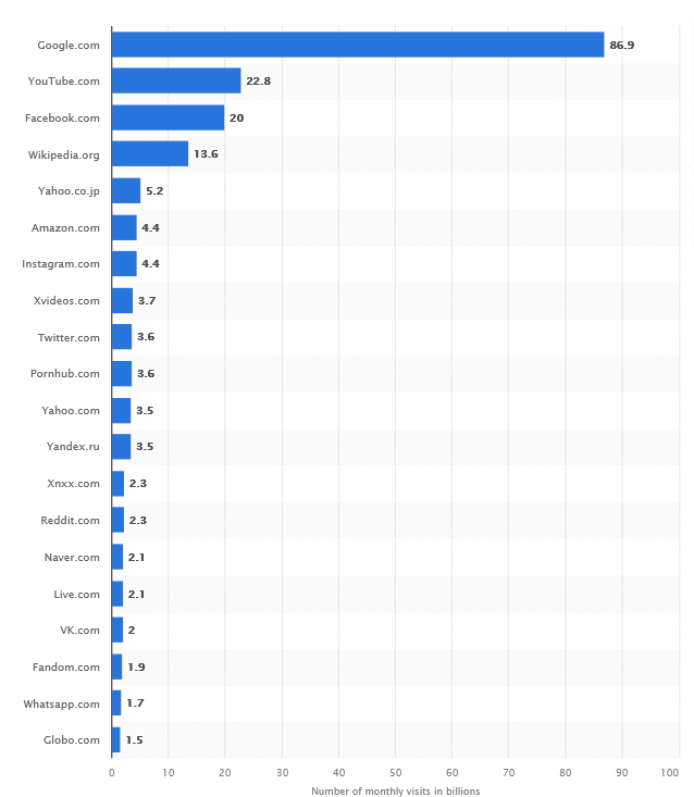 bear-hugs-sro-blog-povidani-clanky-zajimavosti-marketing-obsah-2023